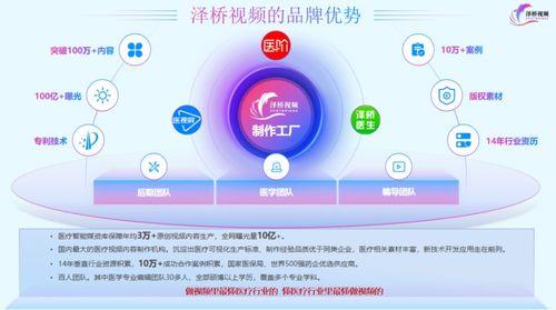 聚焦分(fen)賽(sai)區丨第(di)六屆(jie)北京文(wen)化(hua)創意(yi)大賽(sai)經(jing)開區分(fen)賽(sai)區決(jue)賽(sai)圓滿收官，數字文(wen)化(hua)創意(yi)內(nei)容應(ying)用(yong)服(fu)務(wu)成(cheng)亮(liang)點